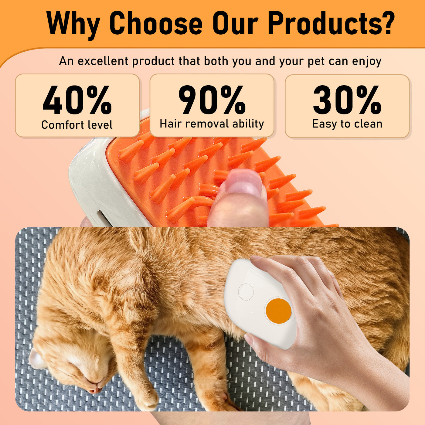 a pet grooming tool and statistics on comfort, hair removal, and cleaning ease.