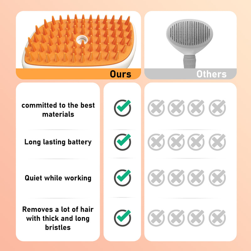 PawSteam -  4-in-1 Cat & Dog Grooming Brush